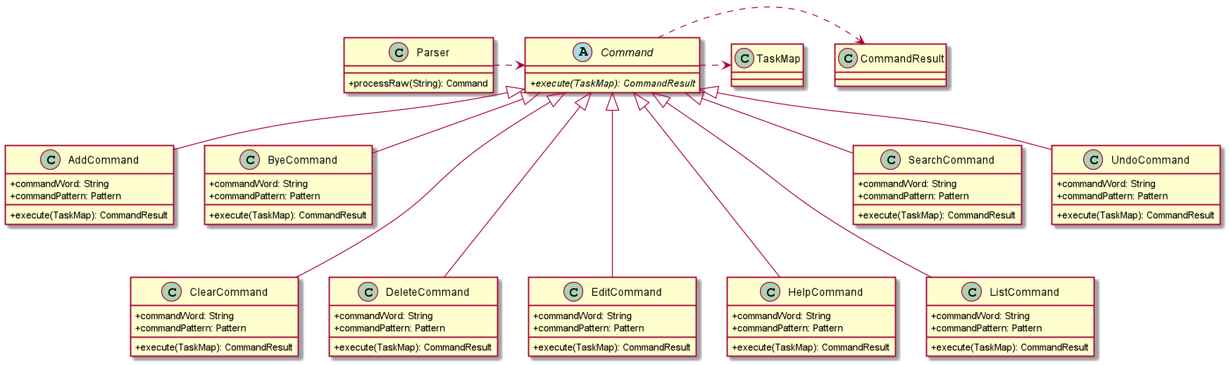 LogicComponent